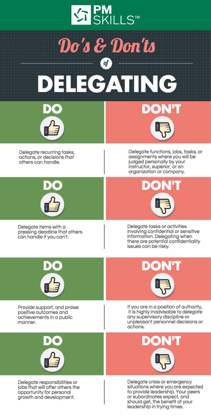 The Do’s & Don’ts of Delegating