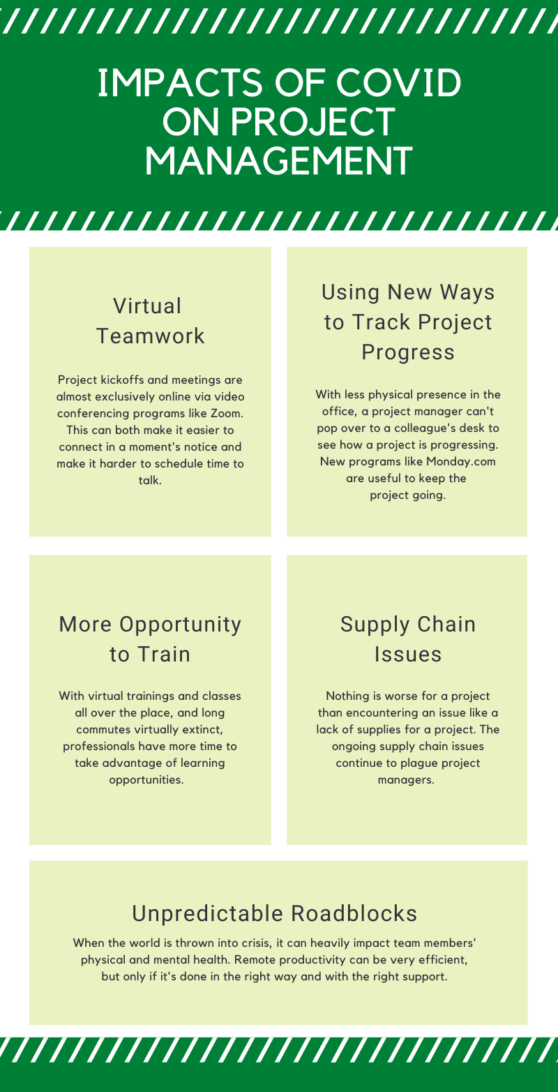 Impacts of COVID on Project Management - PM Skills